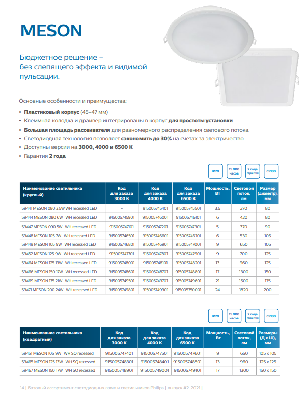 Светильник светодиодный встраиваемый Philips MESON 9Вт 6500K 220-240В D105