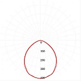 Линейный светодиодный светильник ЭРА SPP-3-40-6K-M 36Вт 6500К 3060Лм IP65 1215х60х35 матовый