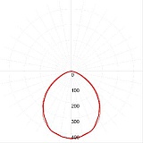 Линейный светодиодный светильник ЭРА SPP-3-20-6K-M 20Вт 6500К 1600Лм IP65 615х60х35 матовый